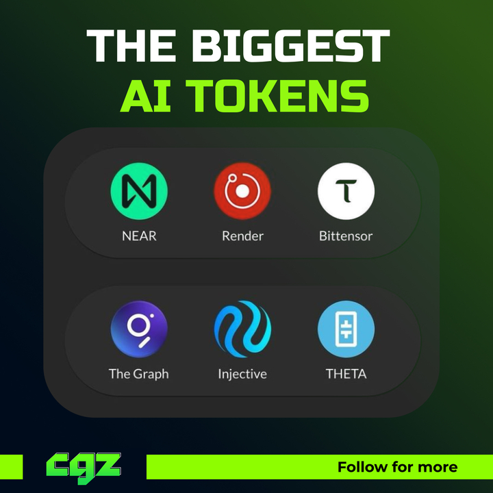 CgzGround_'s tweet photo. 🌐Explore the #Biggest AI tokens in the #CryptoMarket💹 https://t.co/GtaSAC6A5u