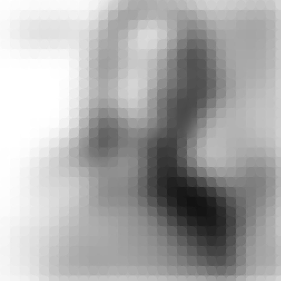 if you recognize this album cover you definitely cry when you get angry