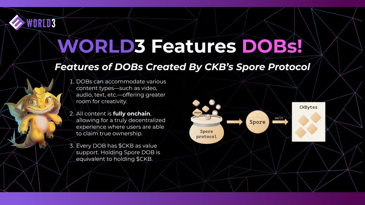 WORLD3 (@world3_ai) on Twitter photo A #DOB (Digital Object) is a crypto asset issued through #Spore, the digital object creation protocol on the <a href="/NervosNetwork/">Nervos.bit</a>. #DOBs are similar to NFTs but are unique in that the DOB generated by the Spore protocol is not only tamper-proof and completely stored on the chain, but A #DOB (Digital Object) is a crypto asset issued through #Spore, the digital object creation protocol on the <a href="/NervosNetwork/">Nervos.bit</a>. #DOBs are similar to NFTs but are unique in that the DOB generated by the Spore protocol is not only tamper-proof and completely stored on the chain, but
