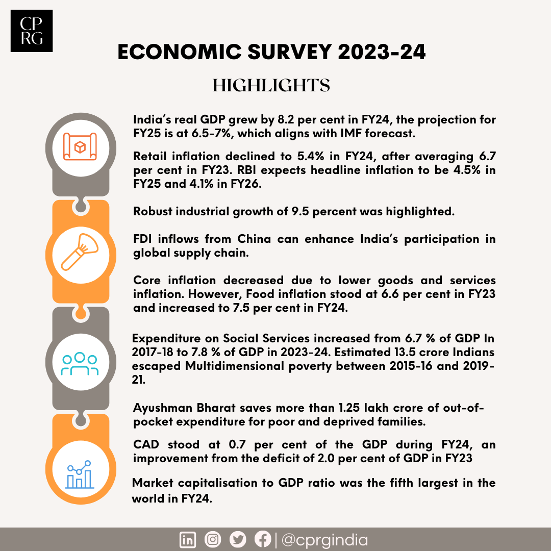 CPRGIndia's tweet photo. Here's a brief summary of the Economic Survey that was tabled in the #Parliament today,  #CPRGIndia #BudgetWithCPRG #Budget2024 #EconomicSurvey

@RamanandDelhi
@FinMinIndia https://t.co/XAcaeuSXVN