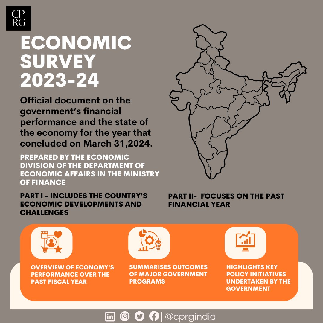 CPRGIndia's tweet photo. Here's a brief summary of the Economic Survey that was tabled in the #Parliament today,  #CPRGIndia #BudgetWithCPRG #Budget2024 #EconomicSurvey

@RamanandDelhi
@FinMinIndia https://t.co/XAcaeuSXVN