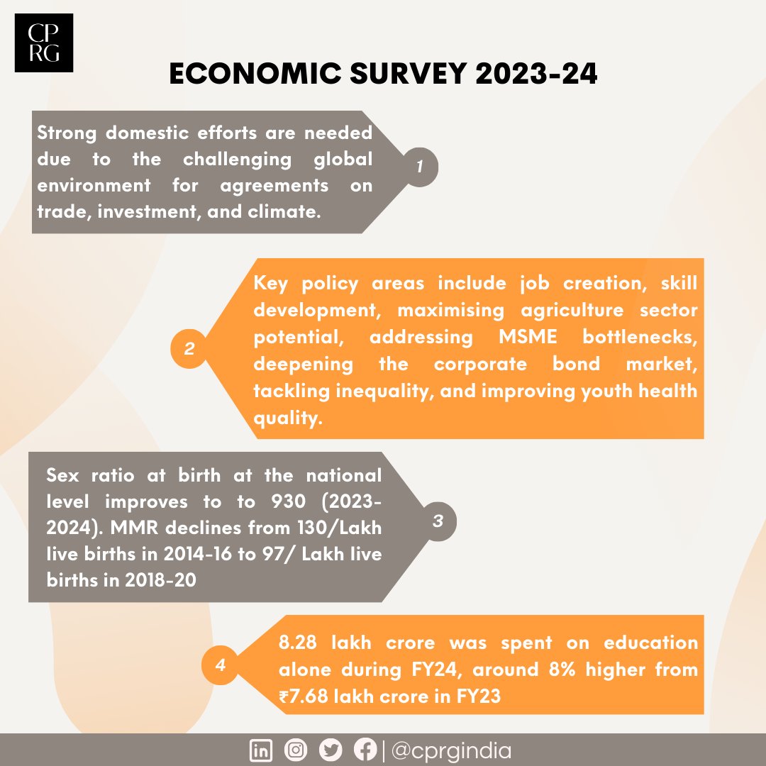 Here's a brief summary of the Economic Survey that was tabled in the #Parliament today,  #CPRGIndia #BudgetWithCPRG #Budget2024 #EconomicSurvey

<a href="/RamanandDelhi/">Dr. Ramanand</a>
<a href="/FinMinIndia/">Ministry of Finance</a>