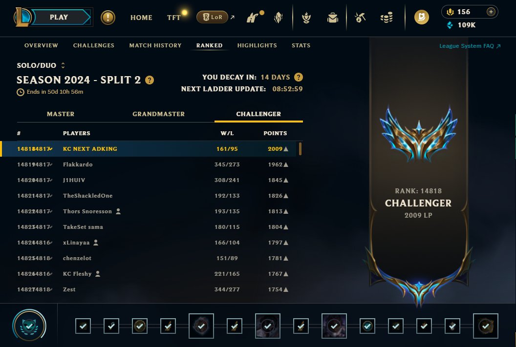 CalisteLoL's tweet image. 😌