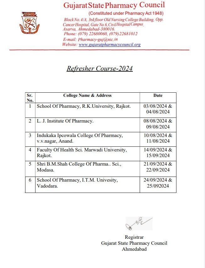 Refresher Course schedule 
<a href="/irushikeshpatel/">Rushikesh Patel</a> 
<a href="/DrMontuPatel/">Dr Montukumar Patel</a> 
<a href="/GSPC_Gujarat/">Gujarat State Pharmacy Council</a>
<a href="/IJignesh3/">Jignesh Patel</a>