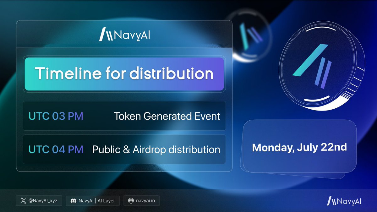 A7meed_Mo7ameed's tweet photo. β³ Only 1 hour until $NAVY TGEπ
Excited for the future of AI and blockchain? The TGE starts at 3 PM UTC today on @RaydiumProtocol.
β’ 03 PM UTC: TGE Live
β’ 04 PM UTC: Public round & airdrop
Set your reminders and join the countdown
#AI #Blockchain #NavyAI #Crypto #Solana https://t.co/1CpitqNKg7