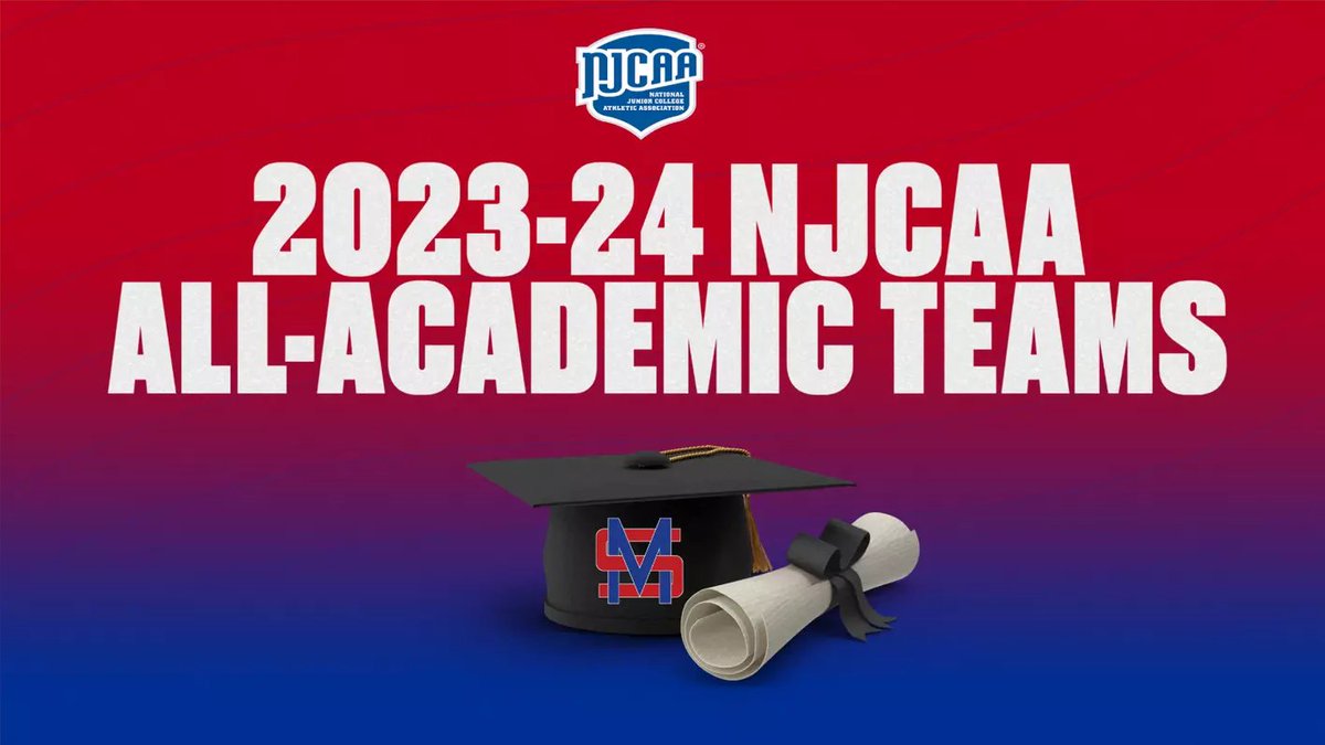 Murray State Aggies Athletics tweet media