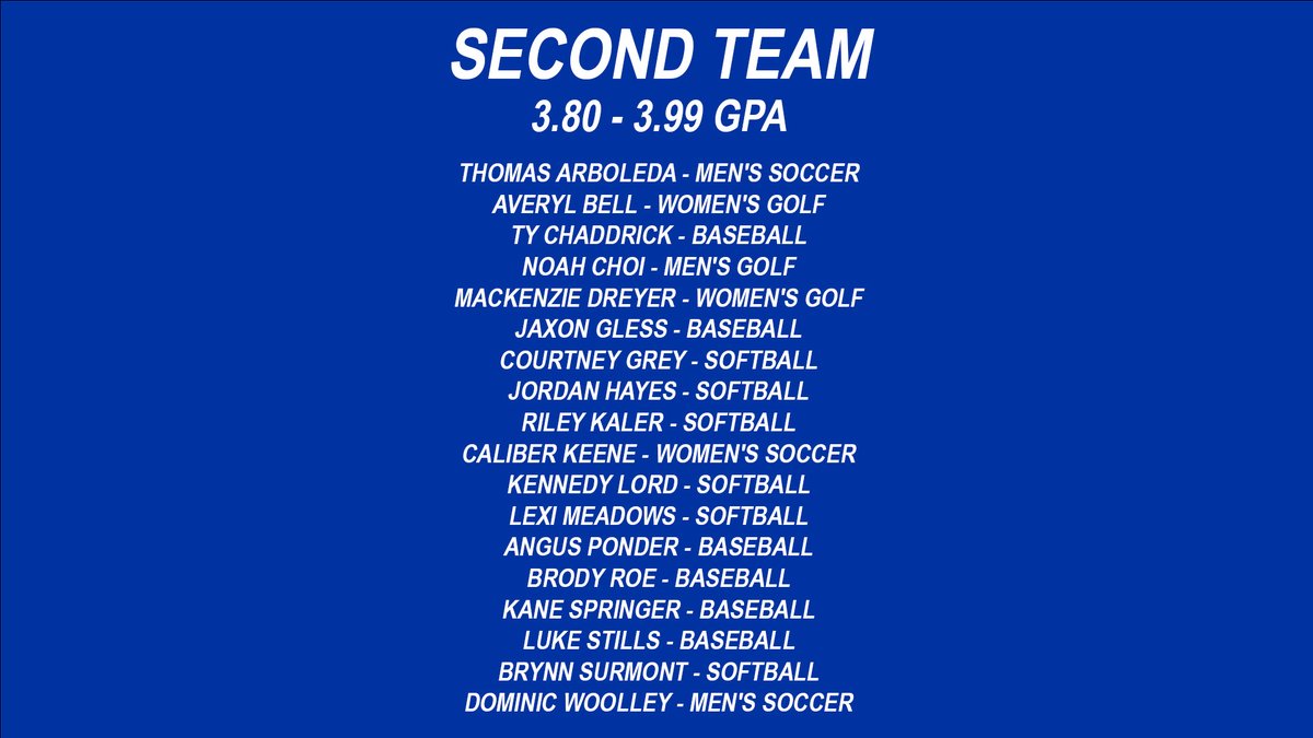 Murray State Aggies Athletics tweet media