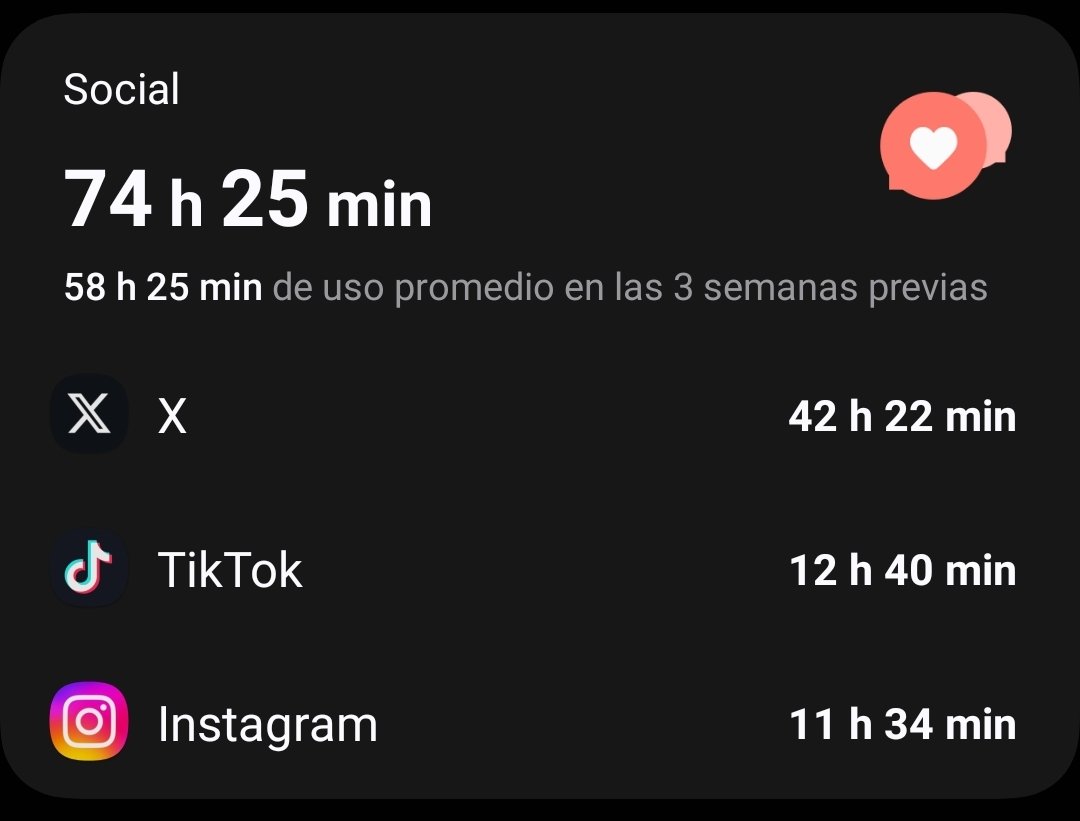 no chicos re diver las vacaciones