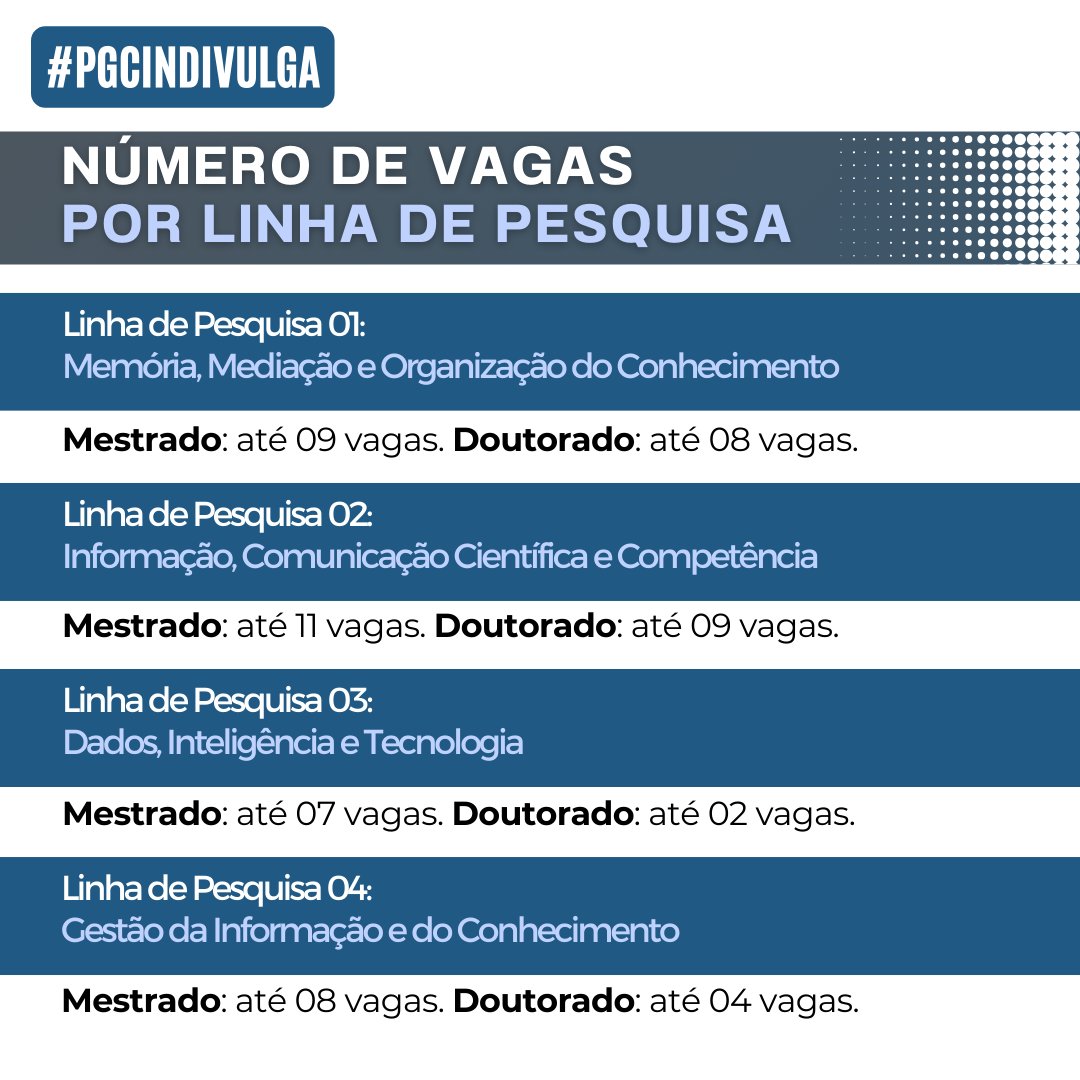 PGCIN UFSC tweet media