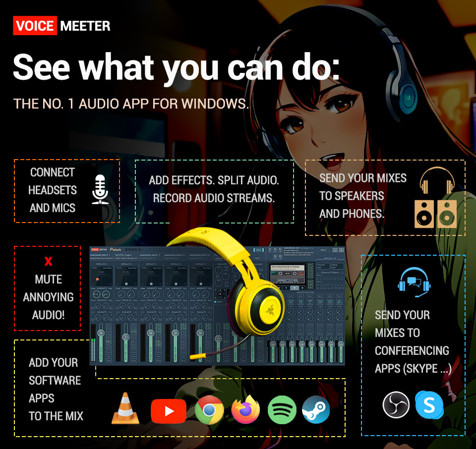 VB_Audio's tweet photo. See what you can do with VoiceMeeter. The #1 audio app for Windows. https://t.co/NHSTy3tceS

manage all your audio in rational way!

#virtualaudiomixer #audiotool #audioproduction #audiostream #realtimeaudio #voicechanger #audiomanager #pitchshifter #denoiser #voicemodeler https://t.co/9AgIRv5B5d