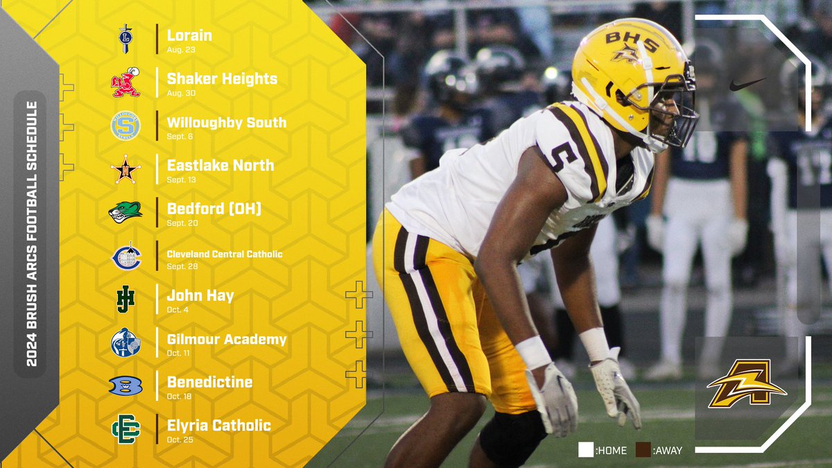 BrushAthletics's tweet photo. 2024 @BHSArcsFootball schedule #unleashthepower #HonorTheArc #ARCnation @selschools https://t.co/QeCgrnkQNI