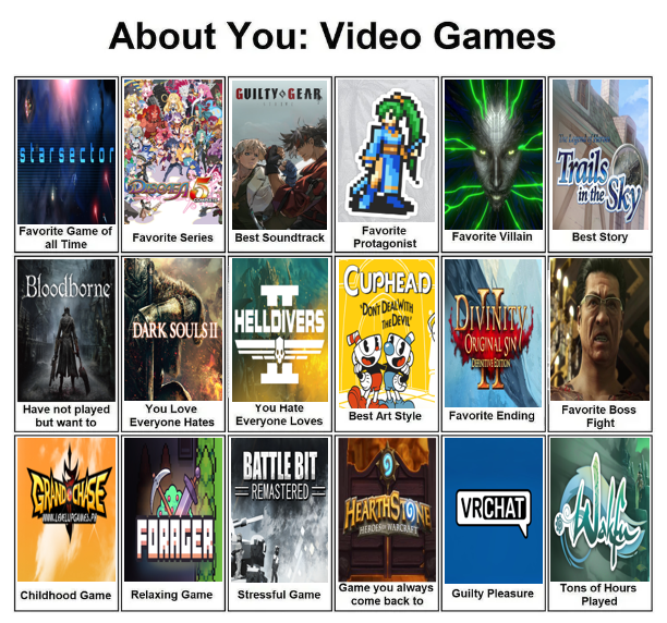 LinWasTaken's tweet photo. My list + template #videogames #gaming #touchgrass https://t.co/F6ISAxqq2R