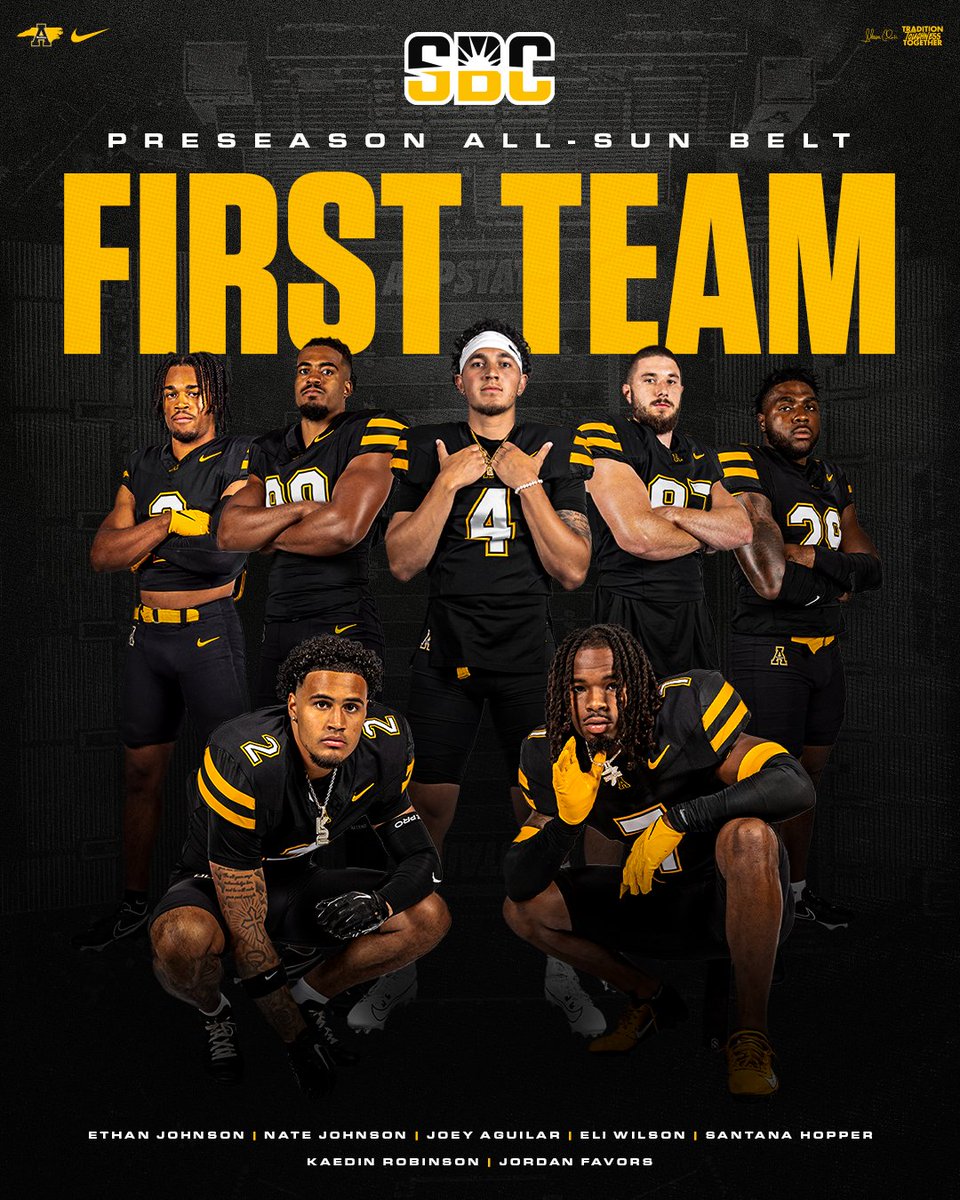 AppState_FB's tweet photo. 𝗣𝗿𝗲𝘀𝗲𝗮𝘀𝗼𝗻 𝗔𝗹𝗹-𝗦𝘂𝗻 𝗕𝗲𝗹𝘁 | First Team

The Mountaineers lead the way with 7 players on the preseason first team.

📰 >> https://t.co/3MnVkjyZLo

#GoApp https://t.co/S3rv2fBIwf