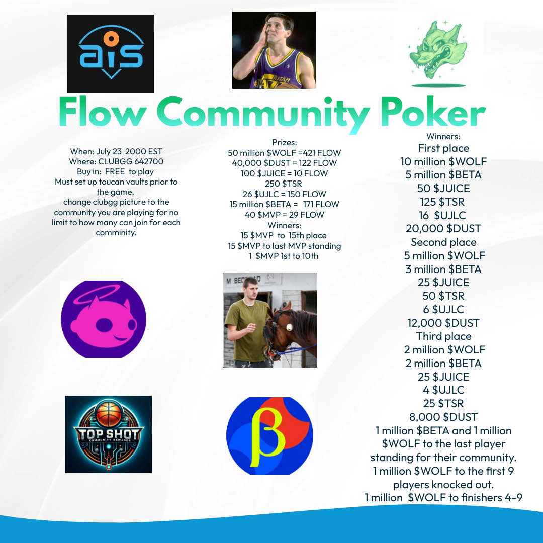 Flovatar tweet media