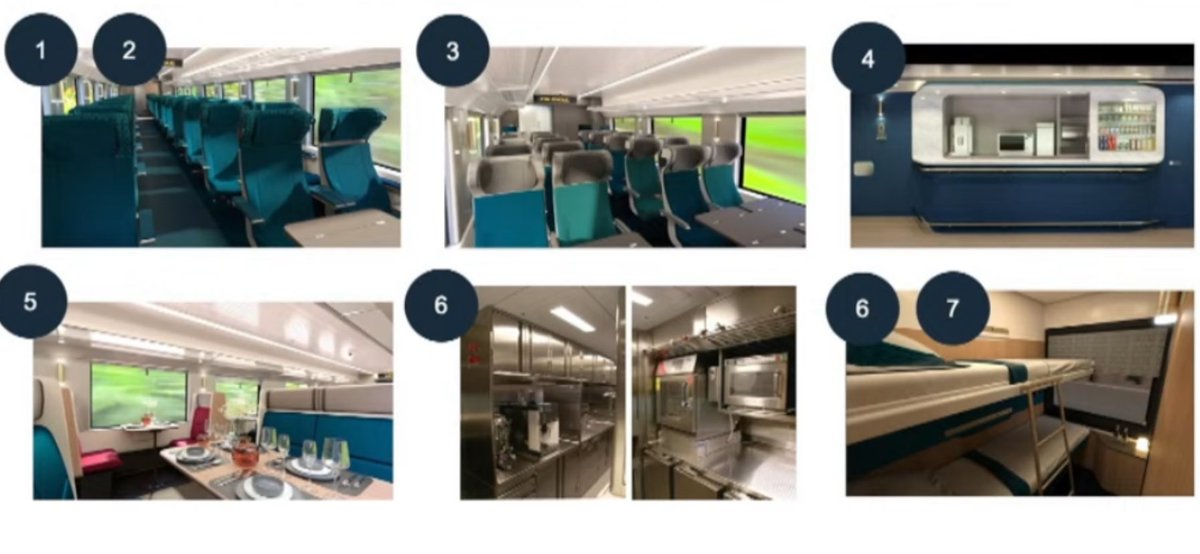 Humanismo4T's tweet photo. Se integra al proyecto #TrenMaya #Patal.
Es el tren que tiene camarotes, restaurant y muchas otras amenidades que los turistas de todo el mundo podrán usar, para conocer y disfrutar nuestra gran Nación Maya.
#TrenMayaAvanza https://t.co/Bb5n4bOhpw