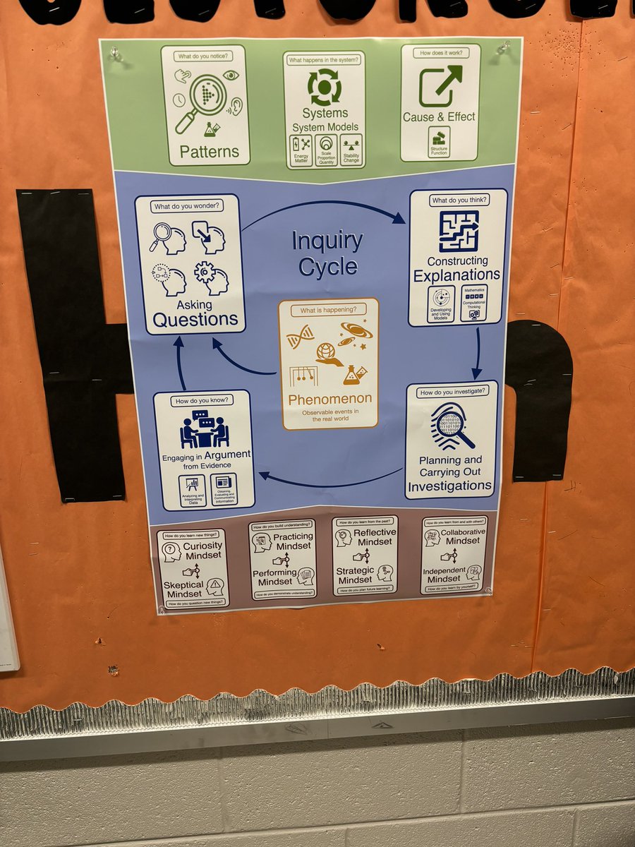 David Gornto tweet media