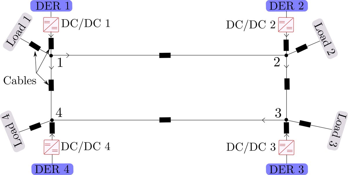 Research Triangle Cleantech Cluster tweet media