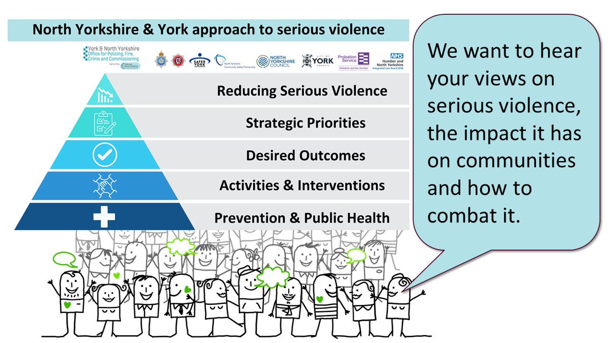 We want to hear your views on #SeriousViolence, the impact it has on communities and how to combat it.
Tell us your views here: smartsurvey.co.uk/s/seriousviole…
