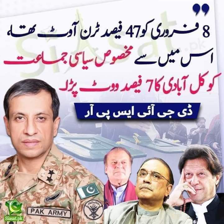 Rabia366's tweet photo. اس سے پہلے والے پریس کانفرنس میں تحریک انصاف کا ووٹ سات فیصد بتایا تھا اج 31 فیصد بتا رہا ہے اور پھر کہتے ہے ہمیں جھوٹا نا کہیں 😂 https://t.co/vZESS4HsuA