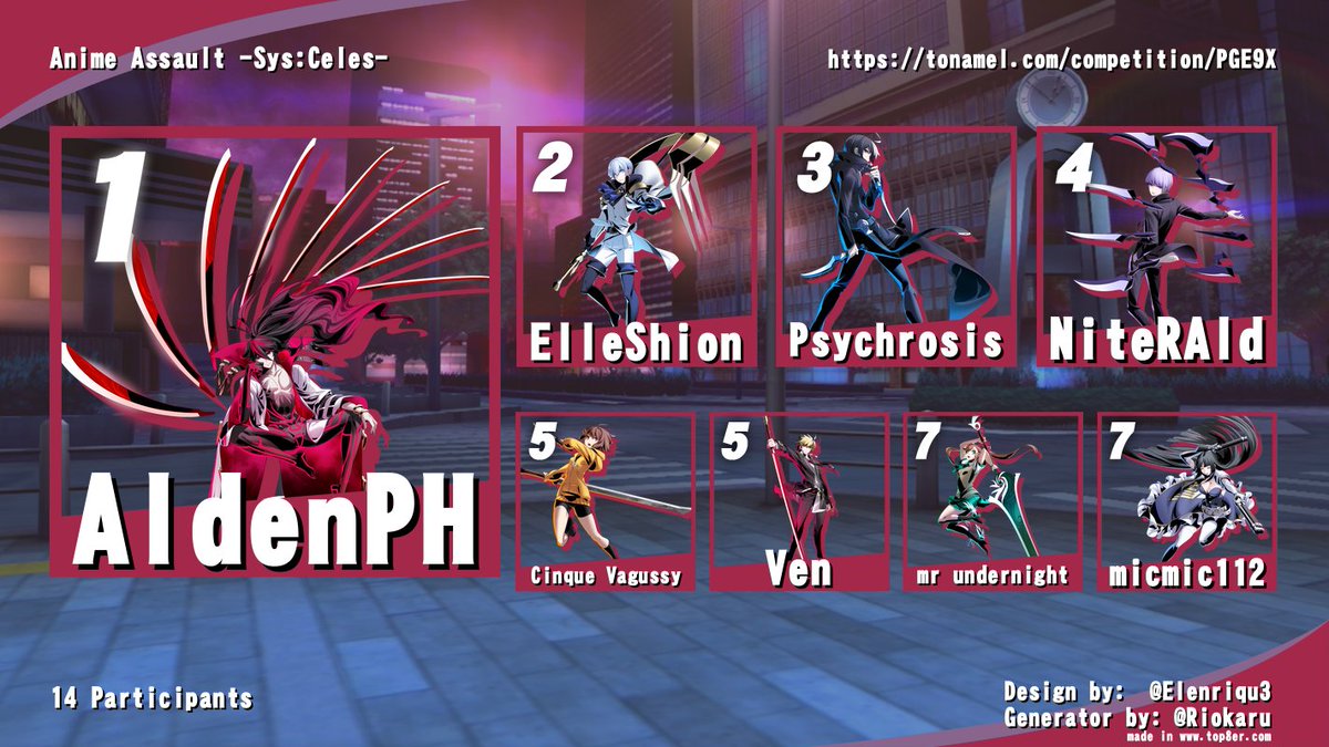 Midnight Mashers tweet media