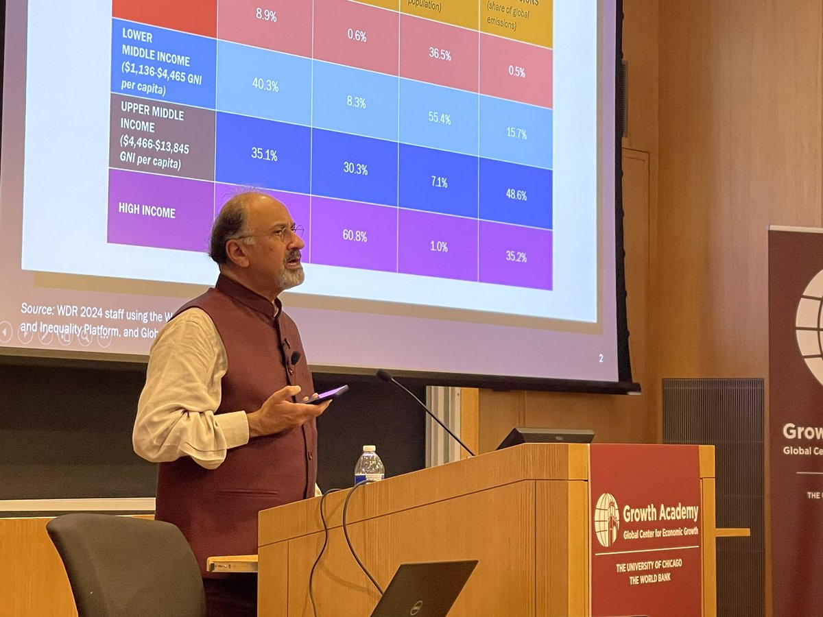 Ufuk Akcigit (@ufukakcigit) on Twitter photo We're excited to have Indermit Gill, the Chief Economist of the World Bank, kick off the Growth Academy with an insightful overview of the World Development Report 2024! <a href="/WorldBank/">World Bank</a> <a href="/academy_gceg/">Growth Academy</a> <a href="/BeckerFriedman/">Becker Friedman Institute for Economics</a> We're excited to have Indermit Gill, the Chief Economist of the World Bank, kick off the Growth Academy with an insightful overview of the World Development Report 2024! <a href="/WorldBank/">World Bank</a> <a href="/academy_gceg/">Growth Academy</a> <a href="/BeckerFriedman/">Becker Friedman Institute for Economics</a>