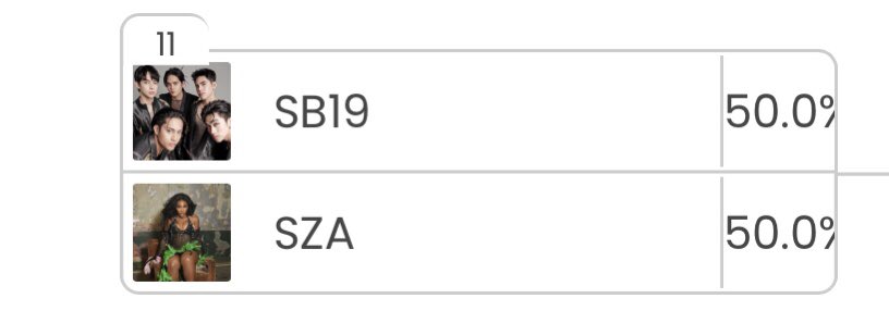 Elefor1819's tweet photo. Malapit na tayo sa WIDEN THE GAP😭😭🔥

WALANG KAKALMAAAAAAA BOMBA PA!!!

https://t.co/wseiHDloIV

@SB19Official #SB19 https://t.co/F6B57Dz0jw