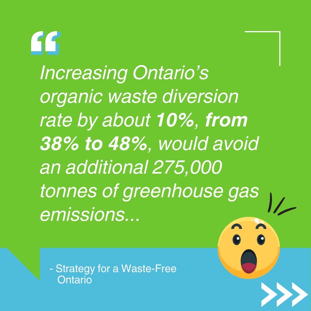 Diverting organic waste from the landfill is an important action that we can take as individuals and organizations because it curbs methane emissions come from the landfill. 

This is because methane is 29 times more potent than carbon dioxide as a greenhouse gas.