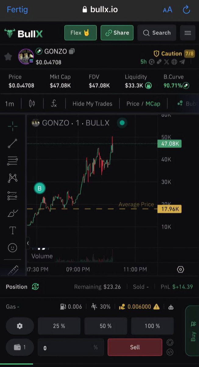 solnator.sol ai/acc tweet media