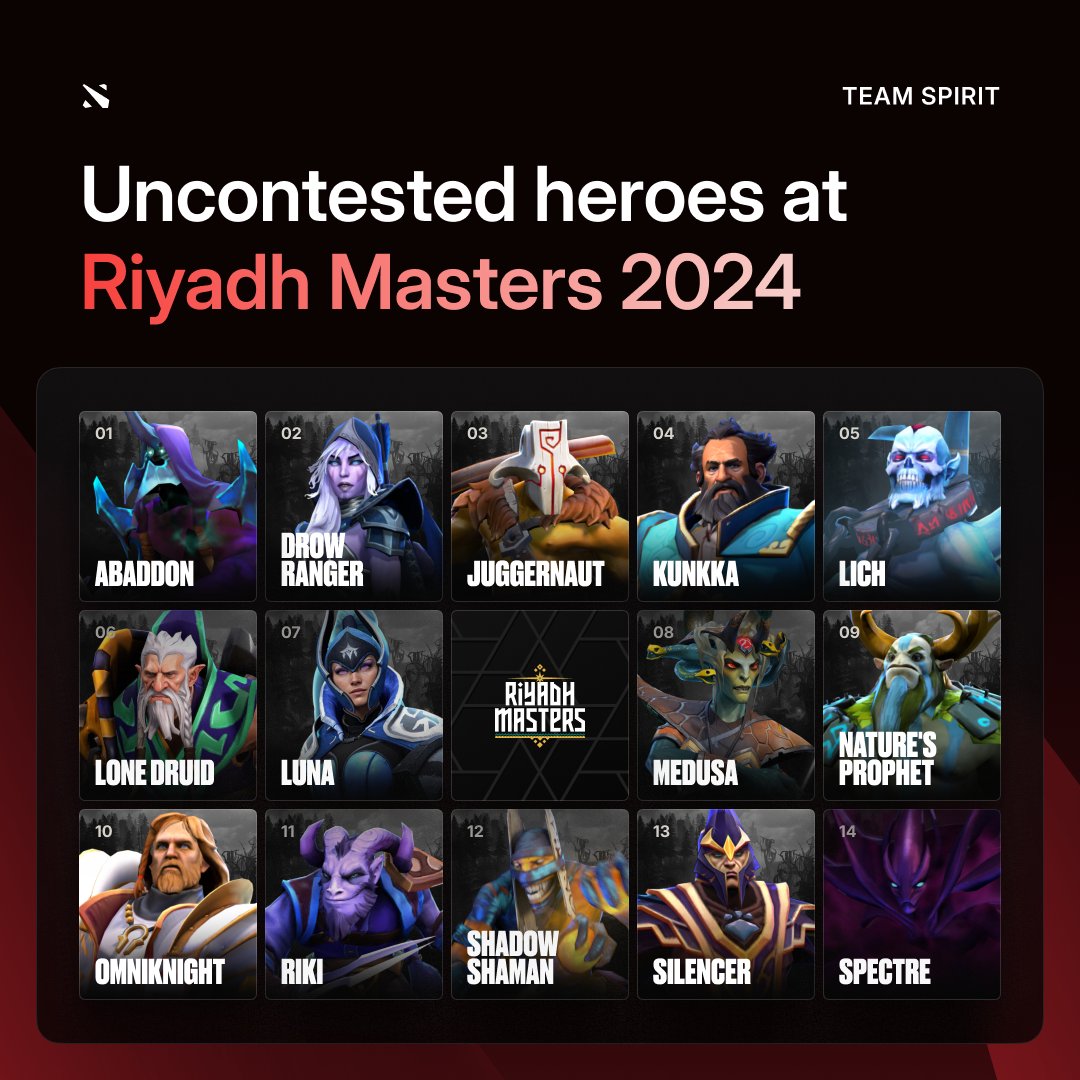 Team__Spirit's tweet image. Press F for all uncontested heroes at #RiyadhMasters