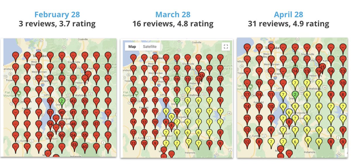 Darren Shaw (@darrenshaw_) on Twitter photo How many Google reviews do you need to rank better?
Research says at least 10 🧐
According to <a href="/JoyanneHawkins/">Joy Hawkins</a>, there is a boost in local rankings once your Google Business Profile receives 10 reviews (see screenshot).
<a href="/mblumenthal/">Mike Blumenthal</a> hypothesizes that the next boost happens at How many Google reviews do you need to rank better?
Research says at least 10 🧐
According to <a href="/JoyanneHawkins/">Joy Hawkins</a>, there is a boost in local rankings once your Google Business Profile receives 10 reviews (see screenshot).
<a href="/mblumenthal/">Mike Blumenthal</a> hypothesizes that the next boost happens at