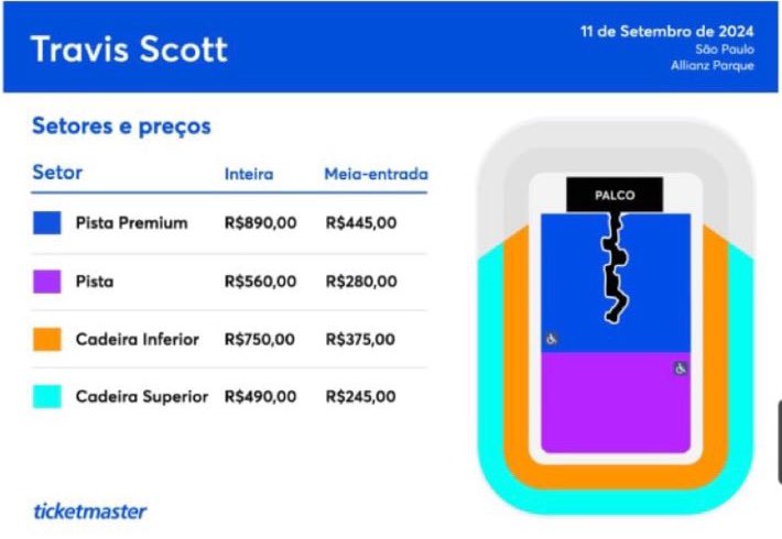 PortalTravisBRA's tweet photo. 🚨 VALORES DO SHOW DO TRAVIS SCOTT!

Pista Premium: R$890 inteira / R$445 meia-entrada  
Pista: R$560 inteira / R$280 meia-entrada  
Cadeira Inferior: R$750 inteira / R$375 meia-entrada  
Cadeira Superior: R$490 inteira / R$245 meia-entrada https://t.co/3OLODHYTVq