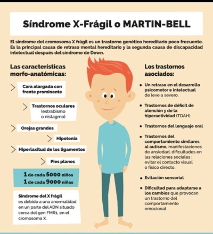 #CubaPorLaSalud 
#PinarXNuevasVictorias