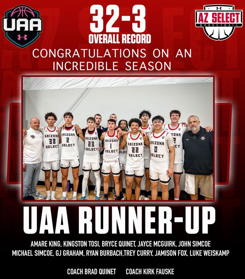 Arizona Select UAA tweet media