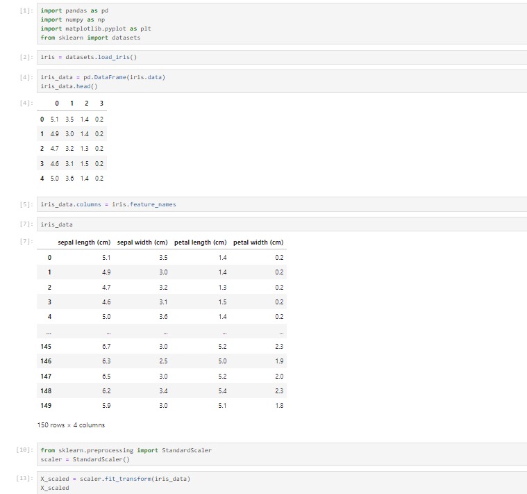 Pem__sherpa's tweet photo. #LSPPDay52 of #60DaysOfLearning2024
Today I used AgglomerativeClustering from sklearn.cluster to train and predict the dataset #UnsupervisedMachineLearning And Calculating preformance matrix using silhouette score
#LearningWithLeapforg @lftechnology https://t.co/pErGNNIZnh
