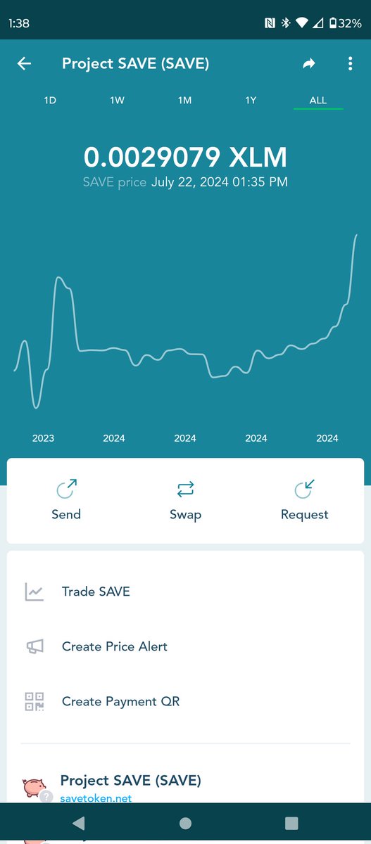HodlBuyTrade's tweet image. $Save #ProjectSave is in #PriceDiscovery this is the #AllTimeChart on #LobstrWallet 
#DidYouBuy
25M total supply #LumosDaoContracted  #SoroBanContracted Built on. #Stellar
Has #XRPLCONTRACT &amp;amp; #ISSUE_LOG 
🚀🚀🚀🚀🚀🚀🚀🚀🚀 FOR SURE
DIIIIIIIIIIID YOOOOOOOOOOU BUUUUUUUUUY???🥂🤞😮‍💨