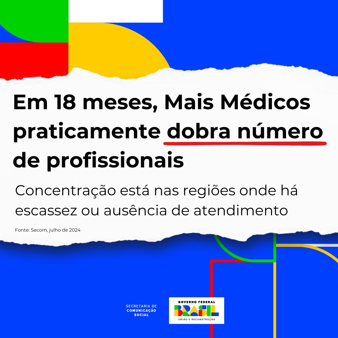 O número de profissionais do Mais Médicos em atividade aumentou 93,83% de janeiro de 2023 até junho de 2024.

Atualmente, 24.894 médicos e médicas atendem em todo o Brasil. São 12.051 a mais que o registrado em dezembro de 2022.

🔗:  gov.br/secom/pt-br/as…
