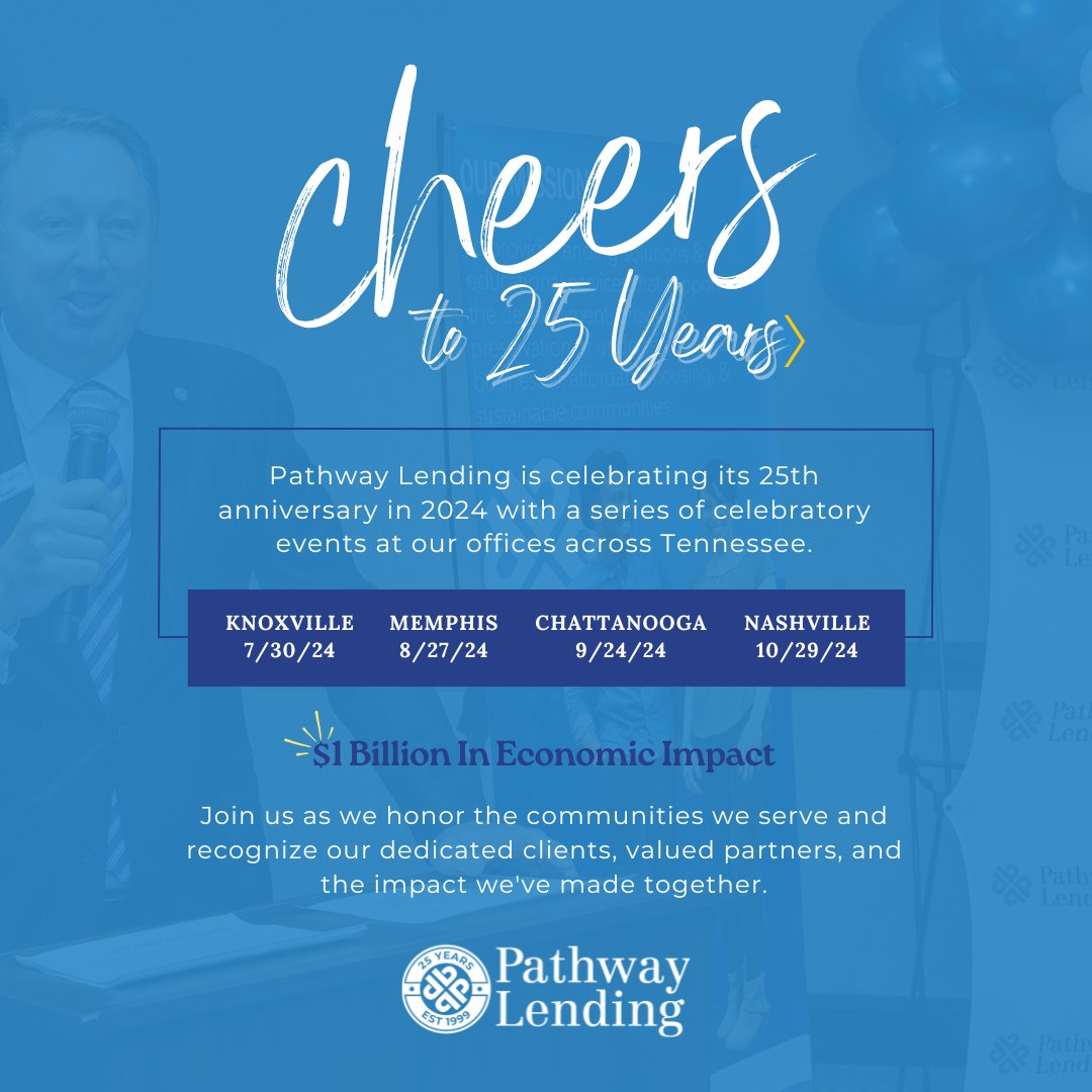 Pathway Lending tweet media