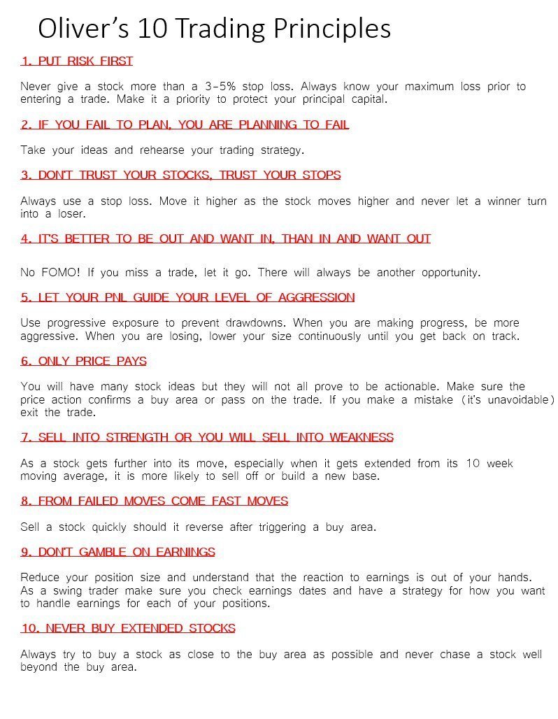 Oliver's 10 Trading Principles.