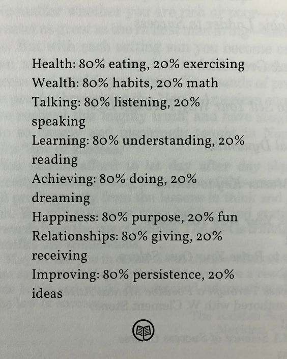 danmurrays's tweet image. 80/20 Rule:
