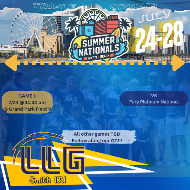 llgsmith18u's tweet photo. We had a good showing in Asheville at the Top of the Mountain Showcase. We appreciate all the coaches who were there and their feedback! On to Myrtle Beach, SC for the Triple Crown Summer Nationals! #getstruck #lightsout #ladylightninggold #llgsmith18u #heartgritfight #gold https://t.co/Or3eYRBrCR
