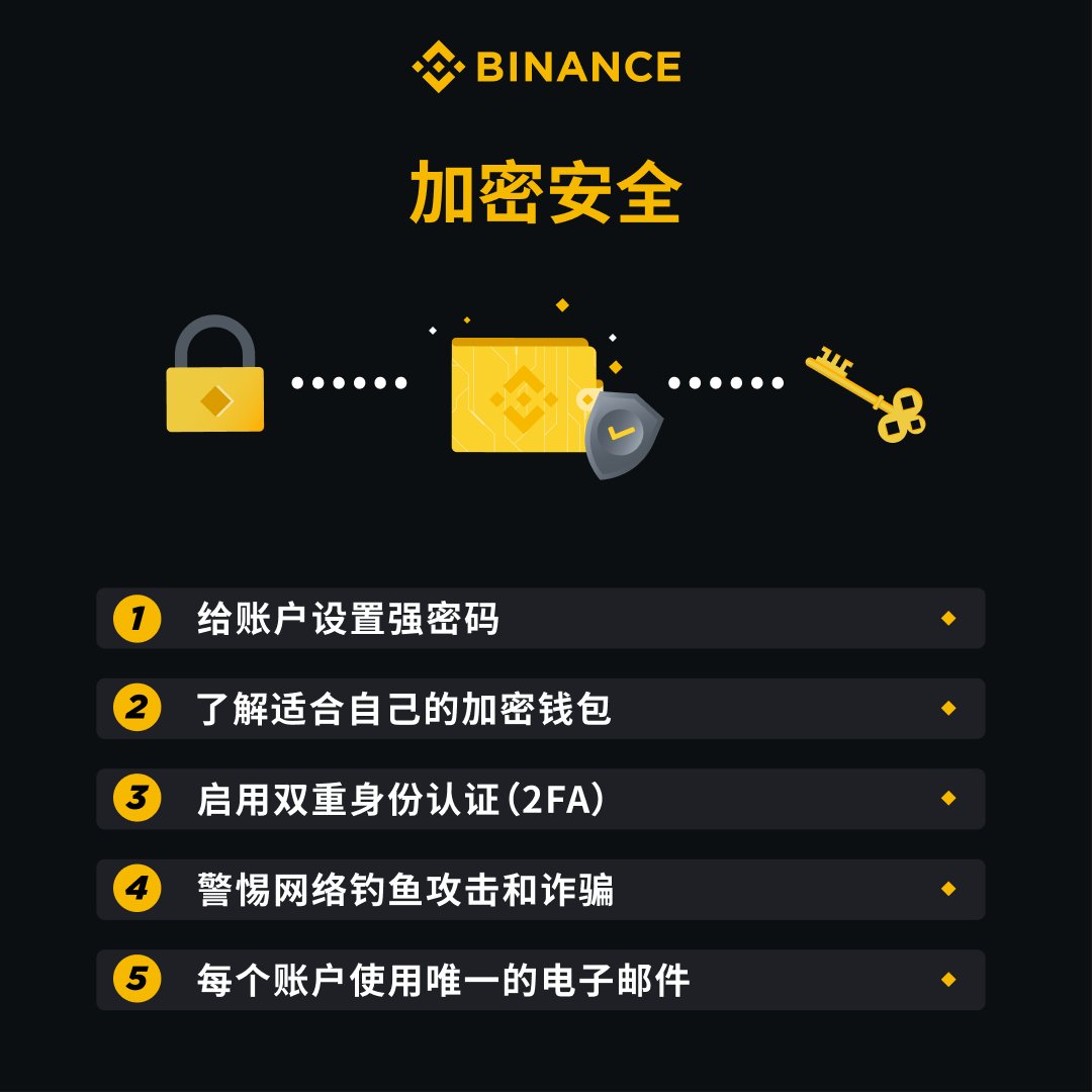 币安安全小Tips：‼️牢记加密的安全三个重要原则1️⃣时刻警惕，注意保护隐私2️⃣通过各种安全的手段保护自己的账号3️⃣做自己的银行