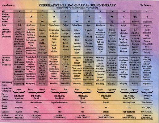KozmicKinect's tweet photo. The Federal Bureau of Investigation (FBI) has incorporated meditation and mindfulness practices into training programs for agents, recognizing the benefits of enhanced focus, decision-making under pressure, and stress reduction.
#FBI #FederalFrequency #Meditation #KozmicKinect https://t.co/PP9t0Dn5bE