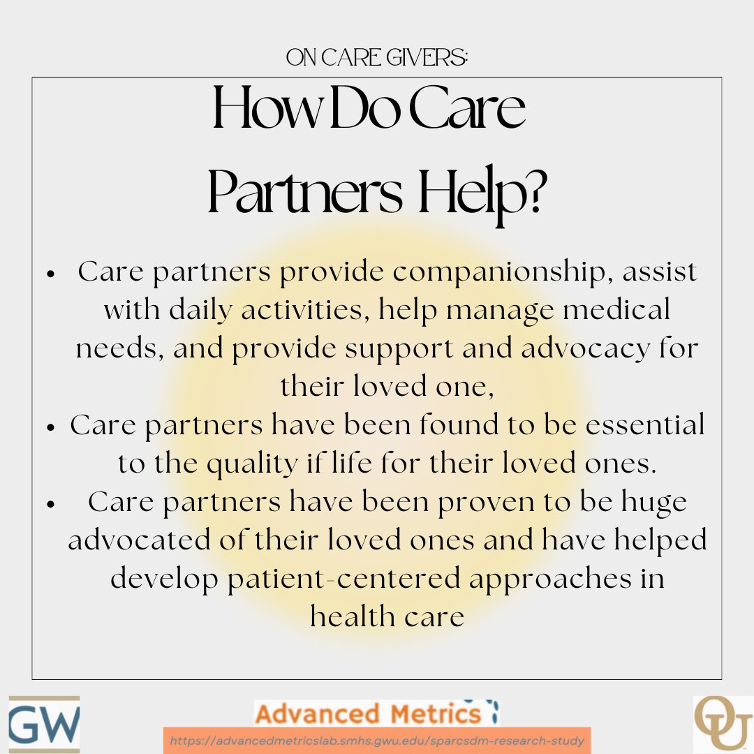 amlab_'s tweet photo. Continuing our series on Care Partners, this week we are diving into the diverse ways Care Partners help patients. #Shareddecisionmaking #Microdecision #Rehabilitation #RelationshipCenteredCare #OU #GWU #Measurement https://t.co/ZZp254xC5q