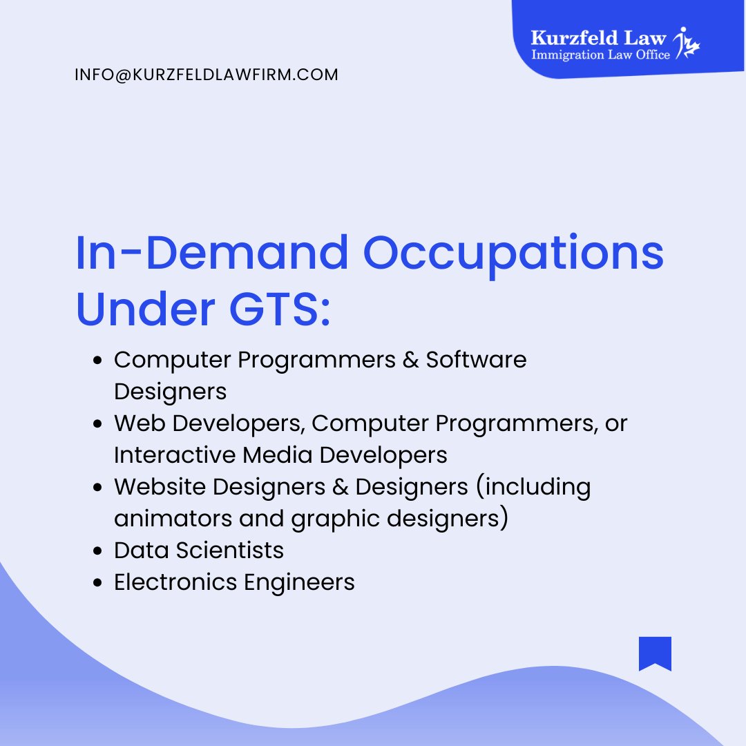 immigration_way's tweet image. Are you a highly-skilled foreign worker or an employer looking to tap into global talent?

The Global Talent Stream (GTS) is your gateway to Canada's innovation economy.

Read our blog to know more: bit.ly/4eJGT7P

#CanadaImmigration #ImmigrationWay #GlobalTalentStream