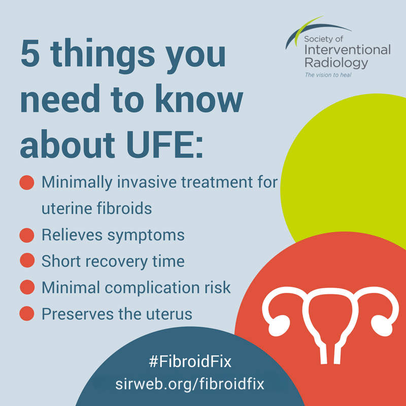 SIRspecialists's tweet photo. UFE is an effective, outpatient treatment for uterine fibroids. Here's what women should know. #fibroidfix #FibroidAwarenessMonth https://t.co/rwuvtw3dmW https://t.co/XOorgn5MzI