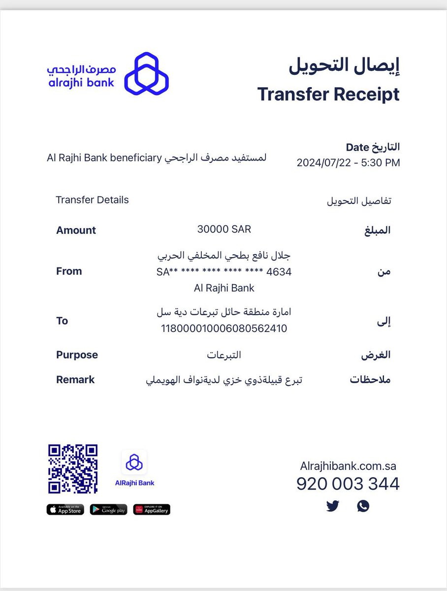 ثلاثون الف ريال 

مساهمة الشيخ / جلال بن نافع ابن صندل المخلفي وجماعته قبيلة ذوي خزي من مخلف وذلك لتسديد ديه نواف عبيدالله الهويملي الحربي