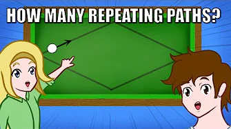 In this video, we explain periodic trajectories and explore how many exist on a billiard table. We will take you on a small journey where we will look at this problem from an unexpected perspective. We hope you enjoy it!

youtube.com/watch?v=lERFuK…