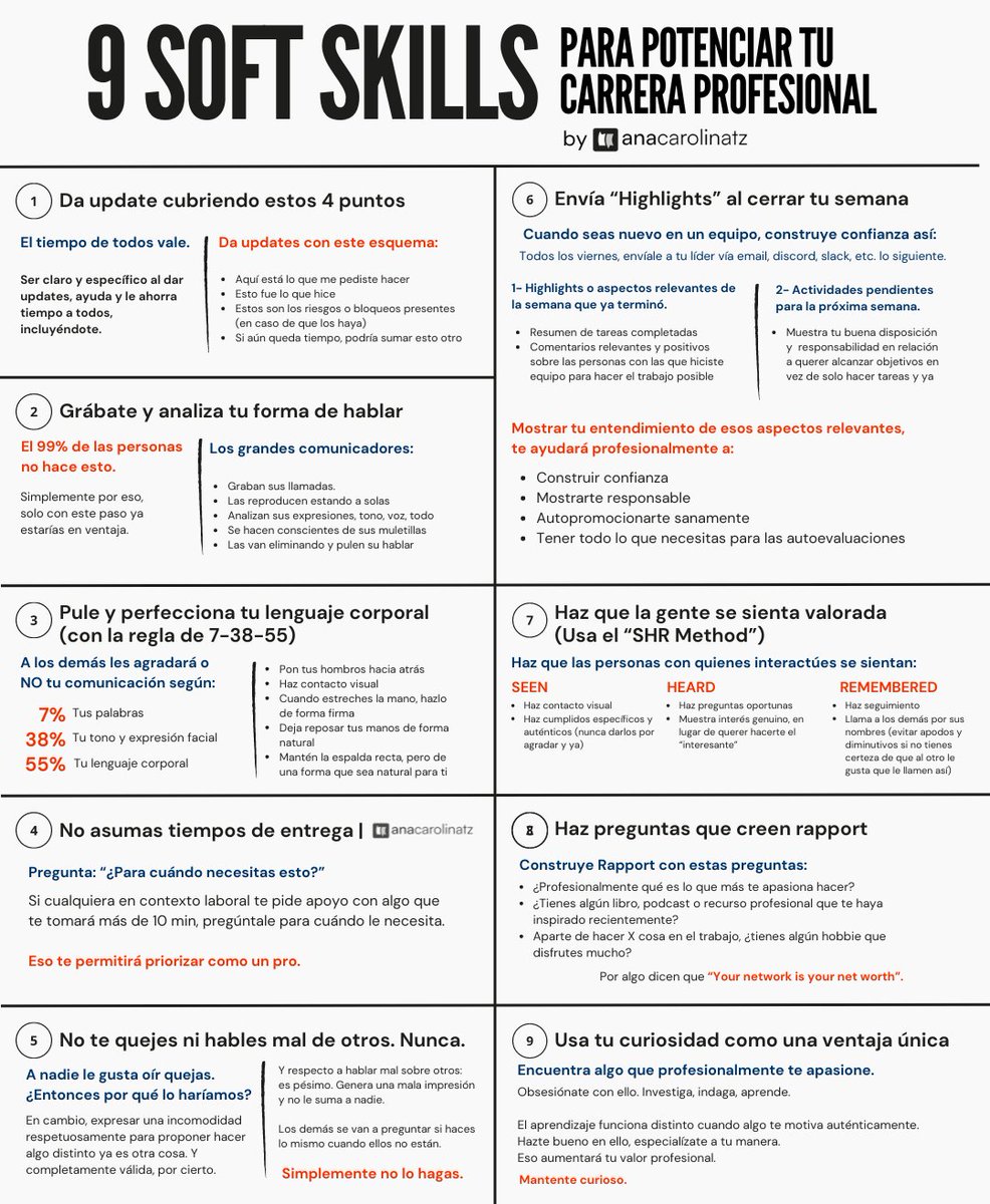 Hice un resumen en español de las 9 cosas que me hubiese gustado saber al comenzar mi carrera laboral.

Desde que las aplico, he llevado la calidad de mi trabajo y desarrollo profesional a otro nivel. Se las regalo 👇🏽