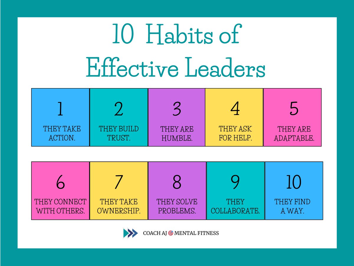 Coach AJ 🎯 Mental Fitness tweet media