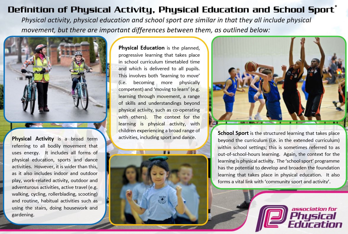 I completely agree with @Hanna_Miller_PE.

The <a href="/afPE_PE/">Association for Physical Education</a> definitions - which have been around for over 5️⃣ years - are a great starting point:

afpe.org.uk/news/624058/De…

Hopefully all areas of #PESSPA will be a priority for our new government, including #PE as a NC subject area.